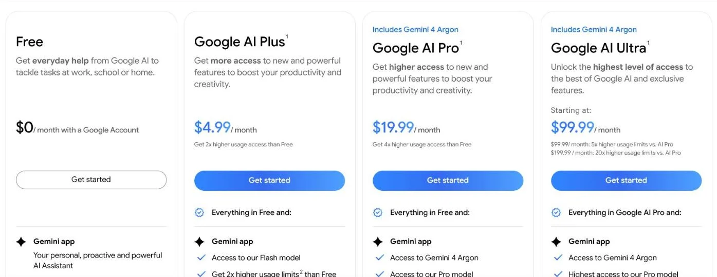Abonnementenpagina van Google Gemini met het gratis plan op het Flash-Lite-model naast Google AI Plus aan 4,99 euro en Google AI Pro aan 21,99 euro per maand.