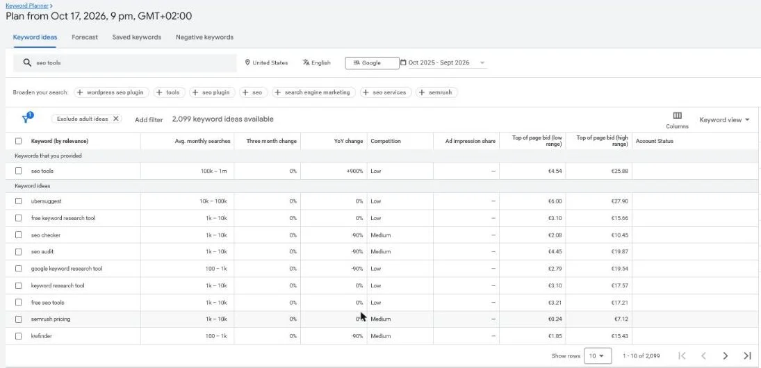 Resultaten in Google Keyword Planner voor seo tools in de Verenigde Staten: 100K tot 1M gemiddelde maandelijkse zoekopdrachten, met verwante ideeën zoals ubersuggest en free keyword research tool.