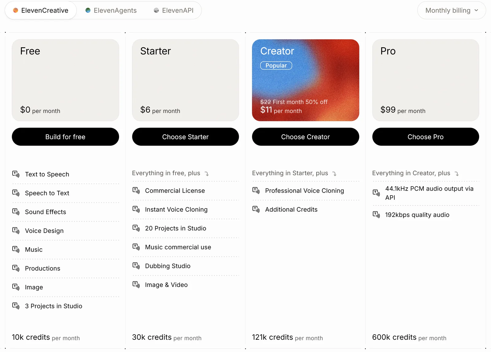 ElevenLabs pricing page with Free at $0 and 10k credits, Starter at $6 with 30k credits, Creator at $22 with 121k credits and Pro at $99 with 600k credits