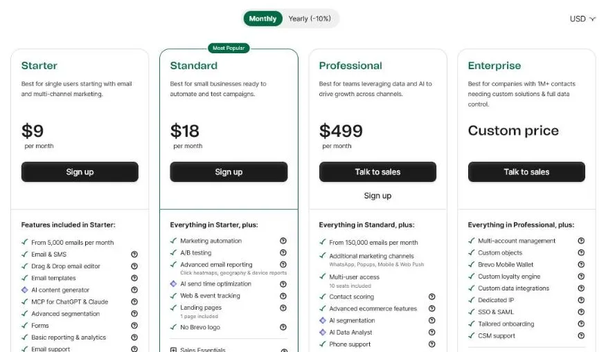Brevo pricing page in USD, billed monthly: Starter $9, Standard $18, Professional $499 and Enterprise at a custom price