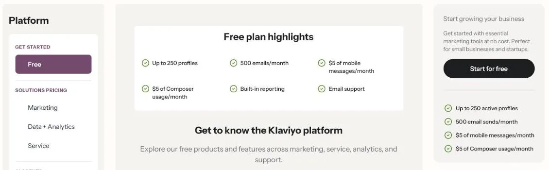 Klaviyo pricing page with the free plan highlights: up to 250 profiles, 500 emails a month, $5 of mobile messages and $5 of Composer usage a month