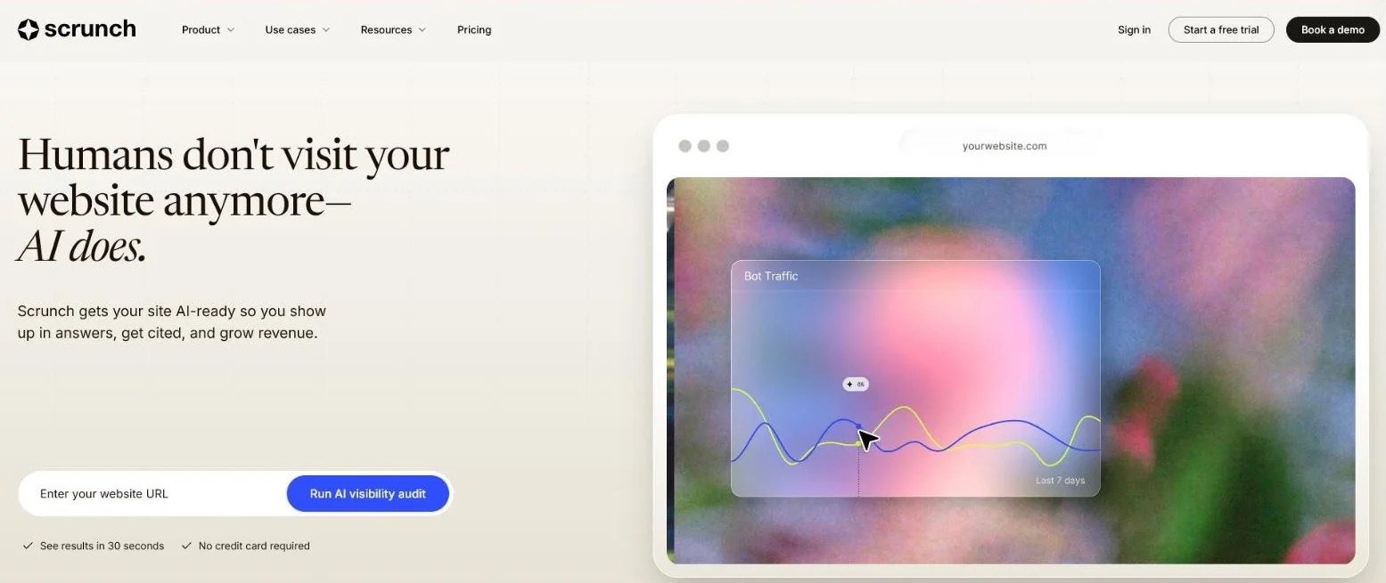 Scrunch homepage: humans don't visit your website anymore, AI does, with a free AI visibility audit offer and a chart of AI bot traffic.