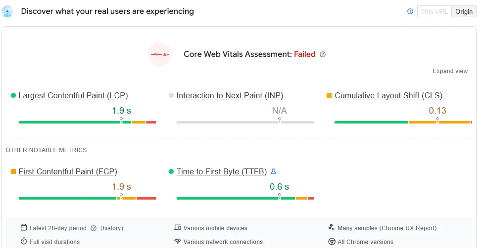 PageSpeed Insights-velddata voor customerimpact.be op mobiel: LCP 1,9 s (goed), CLS 0,13 (verbetering nodig), beoordeling Core Web Vitals niet geslaagd