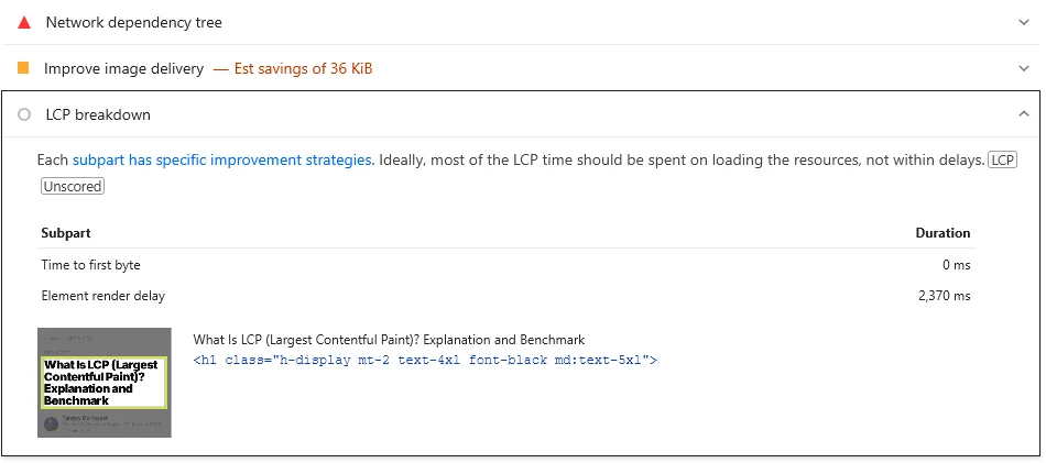 PageSpeed Insights LCP-opsplitsing voor dit artikel: het LCP-element is de H1-titel, time to first byte 0 ms, element render delay 2.370 ms