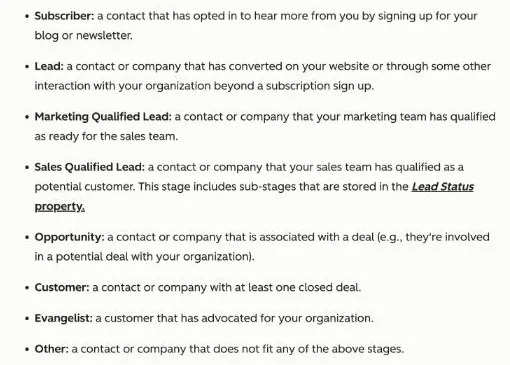 HubSpot Knowledge Base page listing the default lifecycle stages with the definitions of marketing qualified lead and sales qualified lead