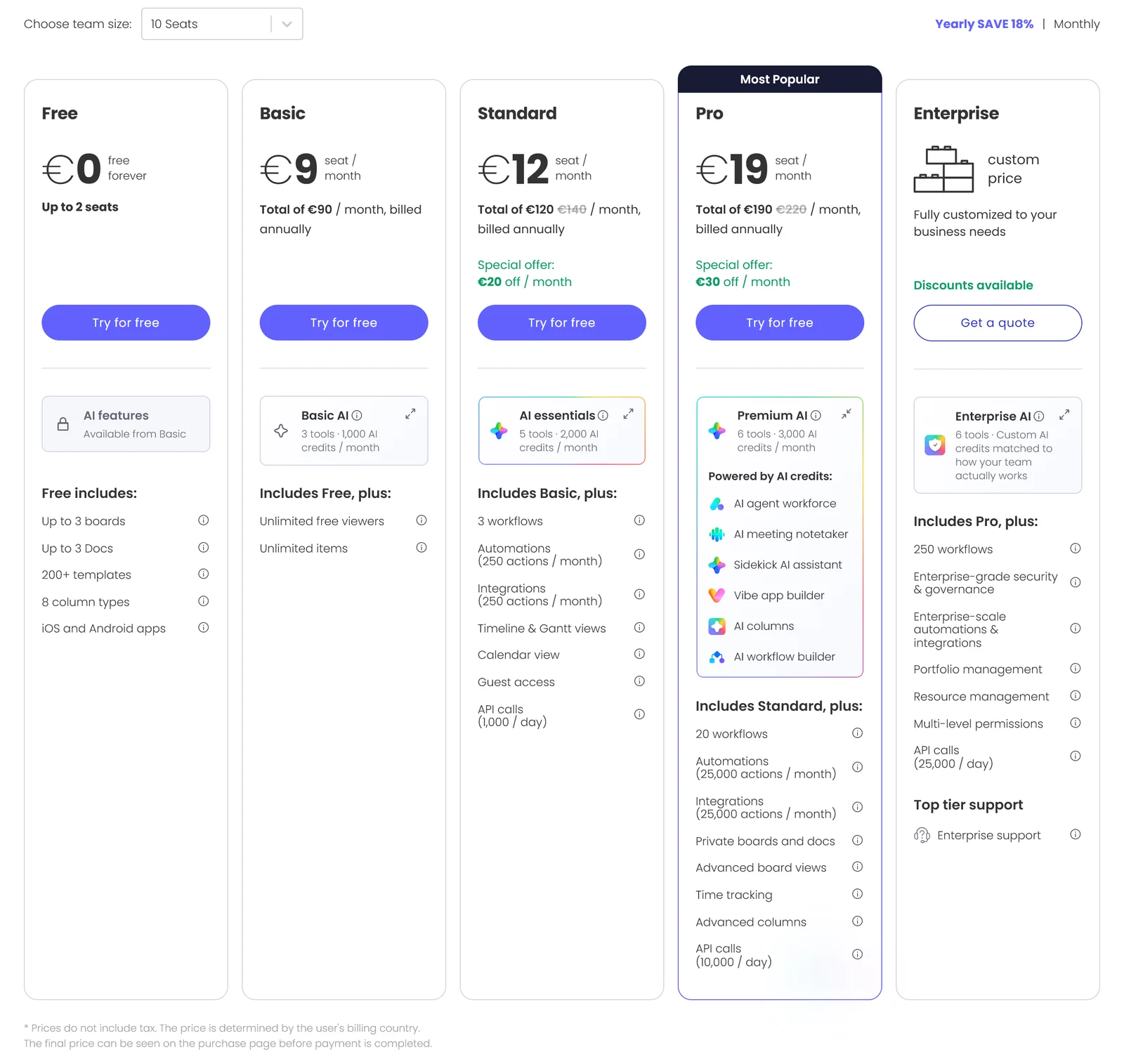 monday.com pricing page design from Free and Basic to Standard, a Pro plan labelled Most Popular, and an Enterprise tier with custom price and a Get a quote button