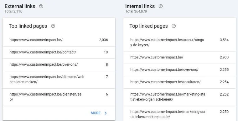 Google Search Console Links report for customerimpact.be: 2,116 external links in total and the top linked pages